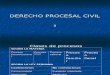 Derecho Procesal Civil - Total