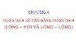 Hoaly Chuong6,7 Dung Dịch