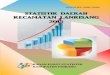 Statistik Daerah Kecamatan Lanrisang 2015