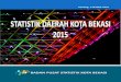 Data Statistik Daerah Kota Bekasi tahun 2015