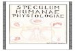 Speculum Humanae Physiologiae