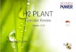 IHT H2 Plant - Review n Teori