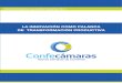 CONFECAMARAS: La innovación como palanca de transformación productiva