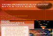 Teori Pembentukan Jagad Raya & Tata Surya