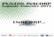 (2015-05) Puntos Inacorp Q2