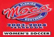 Womens Soccer 2003