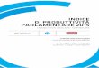 Indice di produttivita dei parlamentari 2015 - Openpolis
