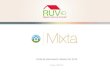Mixta RUV, Marzo 2016