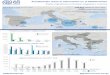 Actualización sobre la información en el mediterráneo 27 mayo