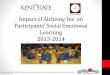 Impact of Alchemy, Inc. on Participants' Social Emotional Learning 