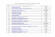 lista vodecih svetskih univerziteta 2013-14.pdf