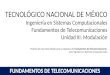 Fundamentos de Telecomunicaciones - Unidad 3 modulacion