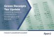 Gross Receipts Tax Update: Impacting Sales to Customers in  Washington and  Nevada