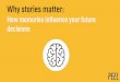 Why stories matter… Monkeytalk 2016 Living Room Edition