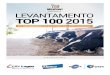 Levantamento Top 100 MilkPoint 2015