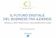 Il Futuro Digitale el Business tra Aziende