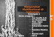 masyarakat multikultural di Indonesia