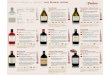 Luis Fernando Heras Portillo: Cómo elegir y servir un buen vino