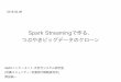 Spark Streaming§½œ‚‹€¤¶‚„ƒ“ƒƒ‚°ƒ‡ƒ¼‚®‚¯ƒ­ƒ¼ƒ³(Hadoop Spark Conference Japan 2016ç‰ˆ)