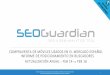 SEOGuardian - Móviles Usados en España - Actualización