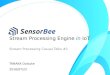 SensorBee: Stream Processing Engine in IoT
