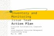 Inventory and Monitoring Issue Team Action Plan