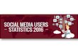 Sosyal Medya Kullanıcıları - 2016 İstatistik
