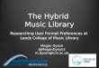 The Hybrid Music Library: User format preferences at Leeds College of Music Library - Megan Dyson