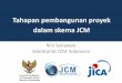 Tahapan pembangunan proyek dalam skema JCM