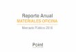 Reporte Anual Materiales Oficina 2016