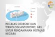 Teknologi anti drone untuk objek vital nasional di Indonesia