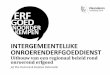 Infosessie erkenning IOED's en OE-gemeenten: deel 3 IOED Erfgoed Noorderkempen