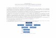 Introducao_Estrutura de Processos de Negocio_(eTOM)