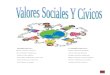 Programación Valores sociales y cívicos 2016-2017