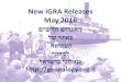 Igra release may_2016