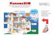 KonnexSIM slideshow