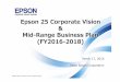 Vision 2025 du groupe Epson