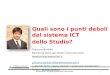 I punti deboli del sistema ICT dello Studio - Giacomo Barbieri