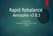 Aerospike Rapid Rebalance
