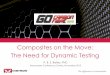 Composites on the Move: The Need for Dynamic Testing