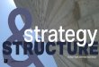 Strategy & Structure: doing it right and how you'd know | Dan Klyn #IIAS15