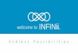 INFINii Opportunity Presentation 2016