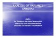 ANALISIS OF VARIANCE (ANOVA)