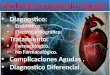 Unidad ii   sistema cardiovascular - sindrome coronario agudo. diagnostico enzimatico y electrocardiografico.tratamiento.complicaicones -unica-fernanda pineda gea