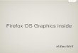 Firefox OS Graphics inside
