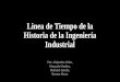 Linea de Tiempo de la Historia de la Ingeniería Industrial