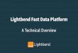 Lightbend Fast Data Platform