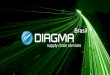DIAGMA Brasil - 10 Dicas para Otimizar seu Estoque e Melhorar o Serviço ao Cliente