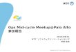 Report of OpenStack Ops Meetup Palo Alto (in Japanese)