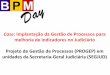 [BPM Day Três Poderes 2014 – Brasília] TST – Case – Implantação da Gestão de Processos para melhoria de indicadores no Judiciário